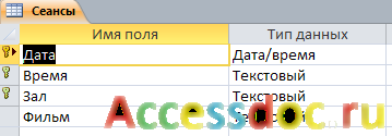  ""  .    access. 