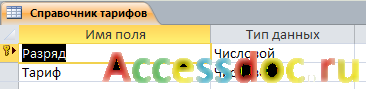  " ".    access. 