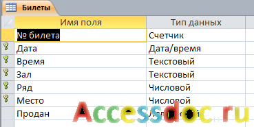  ""  .    access. 