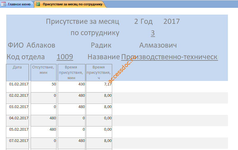 Отчёт «Присутствие за месяц по сотруднику» бд Учёт опозданий и прогулов