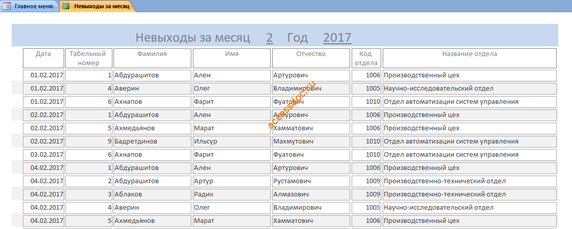 База данных Учёт опозданий и прогулов