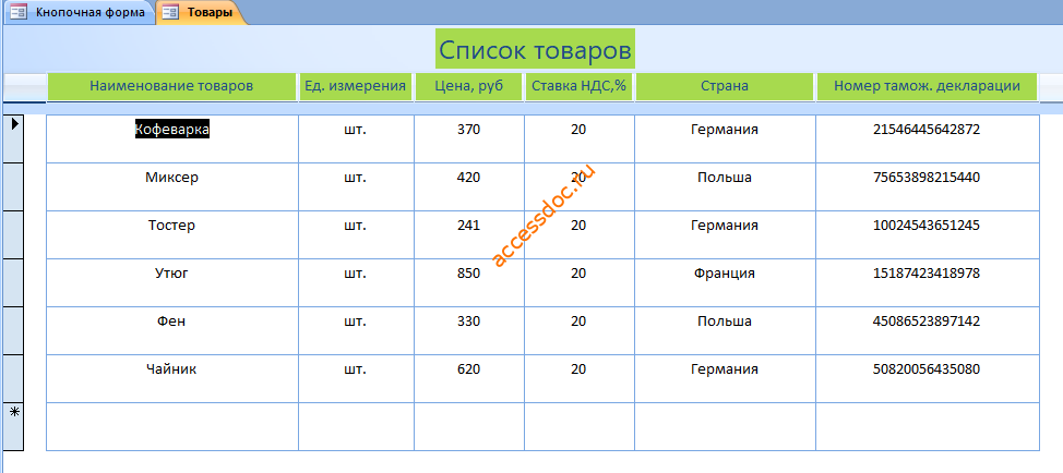 Форма Список товаров